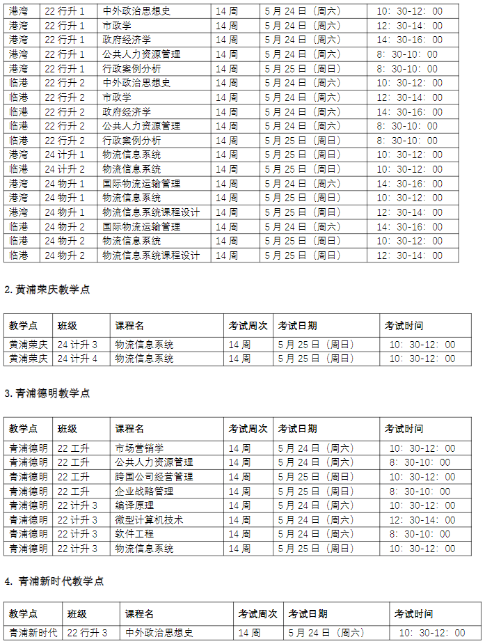 关于2025春毕业班（及部分非毕业班）14周期末考试的通知