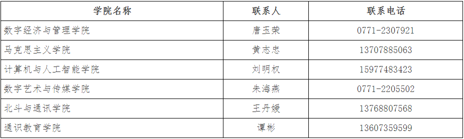 广西开放大学关于开展2025年春季学期学习网课程考核评阅工作的通知 广西开放大学关于开展2025年春季学期学习网课程考核评阅工作的通知