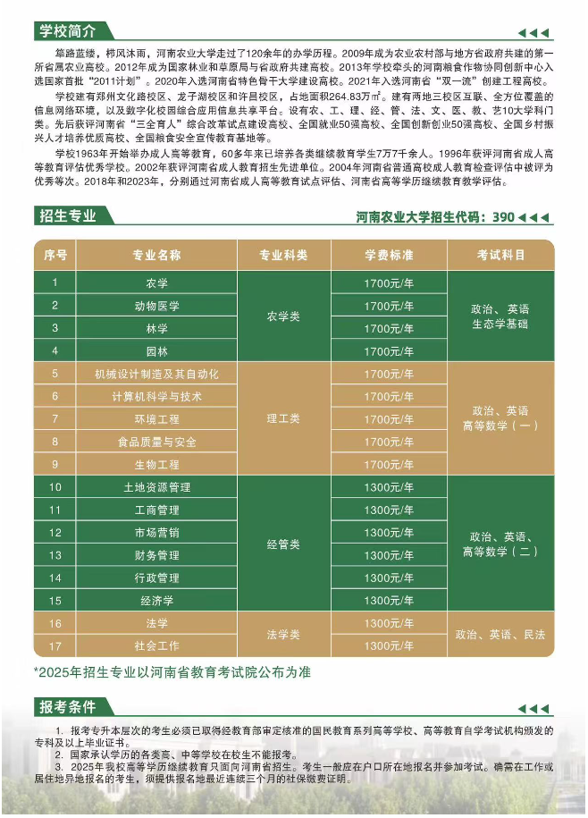 2025高等学历继续教育招生简章