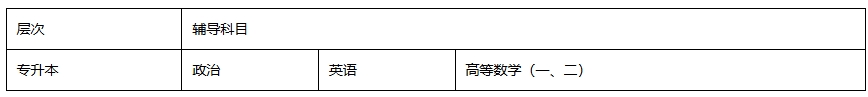 2025年成人高考免费辅导班报名通知 2025年成人高考免费辅导班报名通知