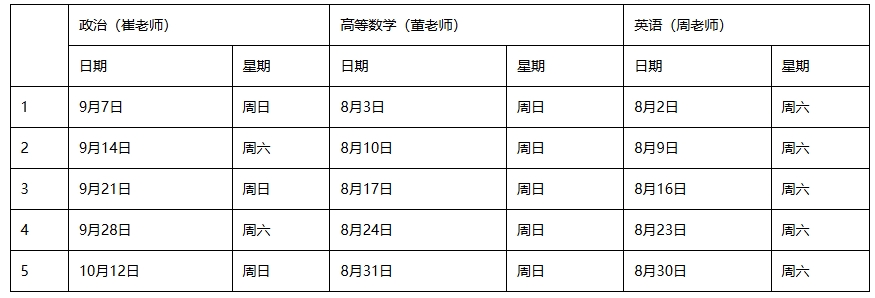 2025年成人高考免费辅导班报名通知 2025年成人高考免费辅导班报名通知