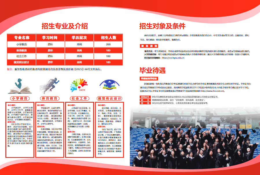 黄冈师范学院全日制自考本科招生简章