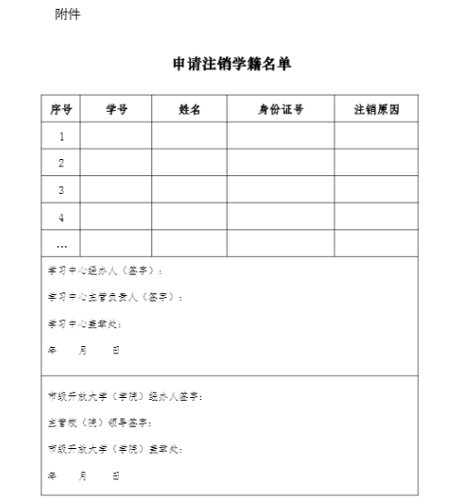 继续教育学院关于转发 2025 年春季学期开放教育新生入学资格复查的工作提示的通知