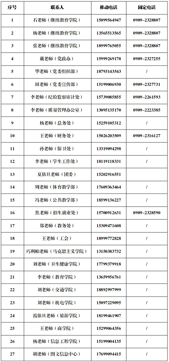 2025年博尔塔拉职业技术学院高等学历继续教育招生简章 2025年博尔塔拉职业技术学院高等学历继续教育招生简章