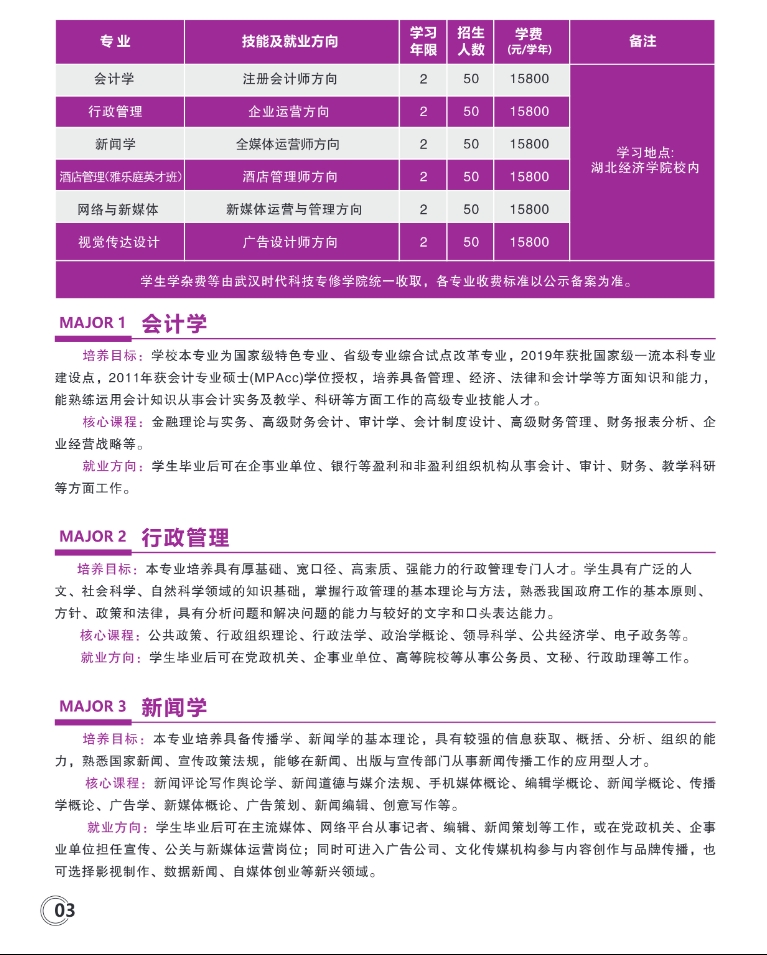 湖北经济学院2025级高等教育自学考试全日制专升本助学班招生简章