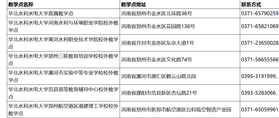2025级新生入学报到须知 2025级新生入学报到须知