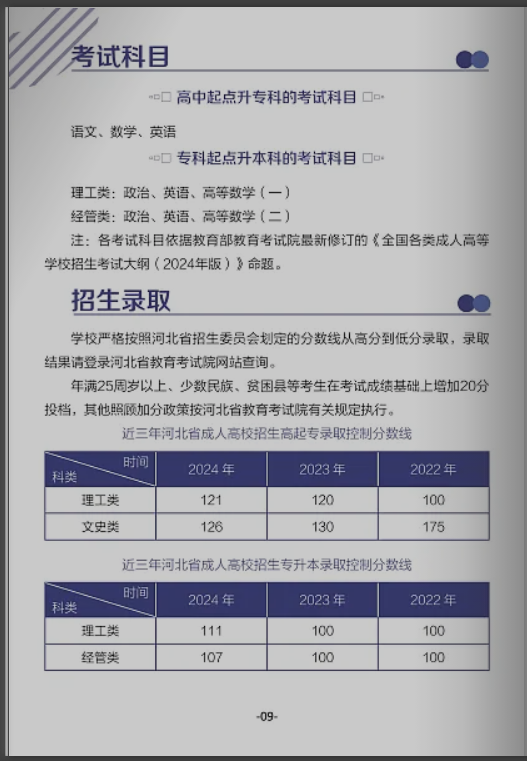北华航天工业学院高等学历继续教育2025年招生简章
