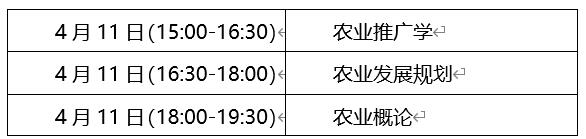关于2025年上半年自学考试农林经济管理专业 实践环节考核的通知 关于2025年上半年自学考试农林经济管理专业 实践环节考核的通知