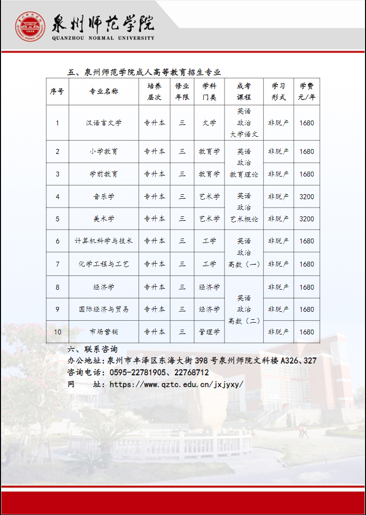 泉州师范学院2025年成人高等教育招生简章