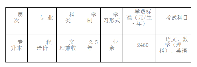 绵阳城市学院关于专科毕业退役军人和普通高职(专科)毕业生“下基层”服务期满人员招生须知 (2025年) 绵阳城市学院关于专科毕业退役军人和普通高职(专科)毕业生“下基层”服务期满人员招生须知 (2025年)