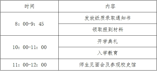 2025级新生现场入学报到通知 2025级新生现场入学报到通知