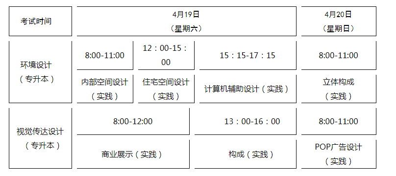 大连工业大学自学考试“202504批次”工作安排 大连工业大学自学考试“202504批次”工作安排