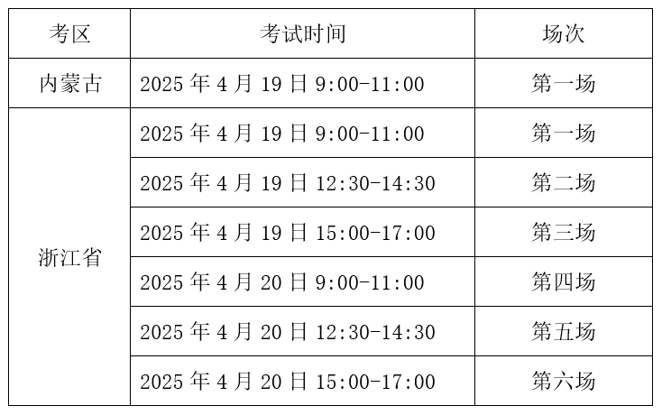 东北农业大学高等学历继续教育 2025年上半年浙江省和内蒙古校外教学点学士学位外语考试时间的通知 东北农业大学高等学历继续教育 2025年上半年浙江省和内蒙古校外教学点学士学位外语考试时间的通知