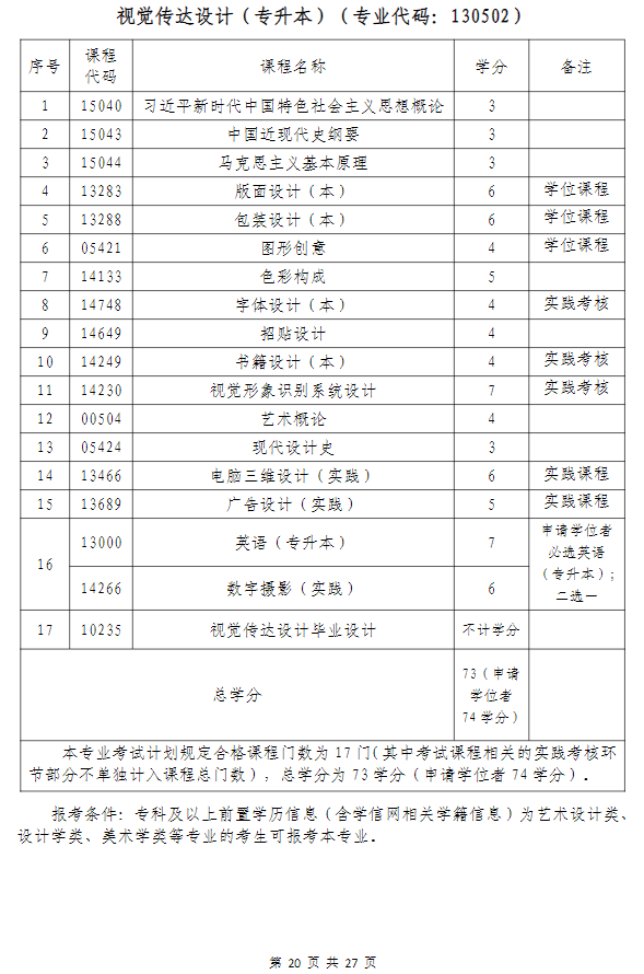 武汉科技大学高等教育自学考试非全日制助学（面向湖北省开考）招生简章