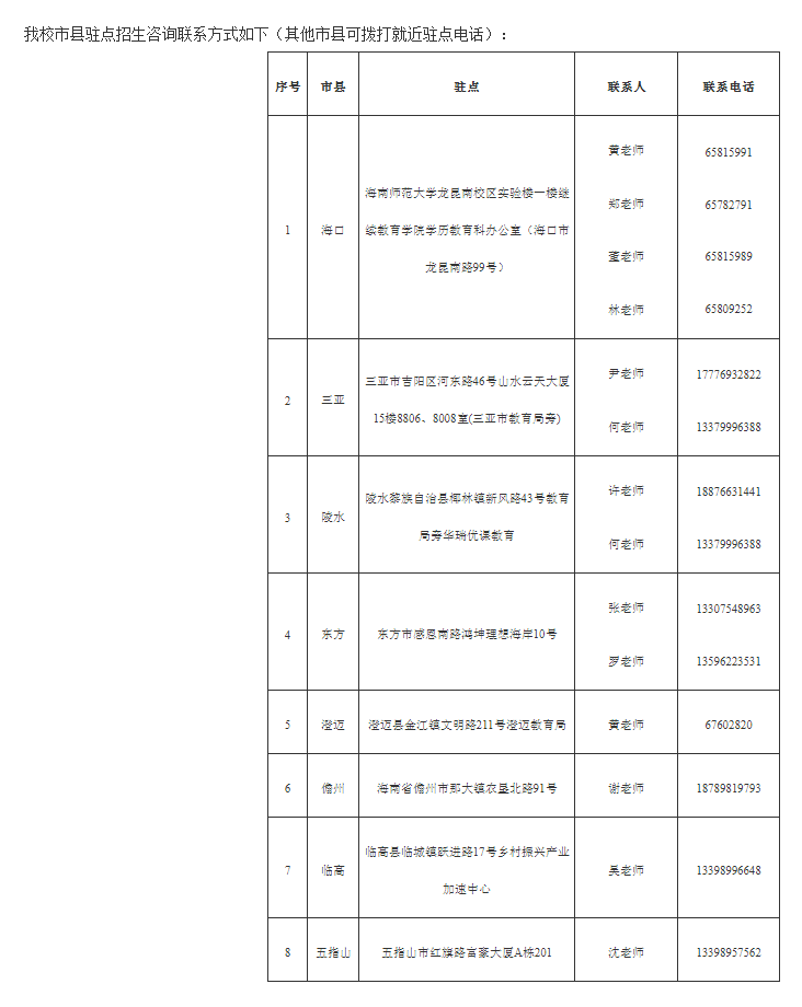 海南师范大学2025年成人高等教育招生简章 海南师范大学2025年成人高等教育招生简章