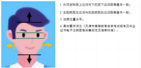 2025年上半年天津市高等教育自学考试毕业申请通知 2025年上半年天津市高等教育自学考试毕业申请通知