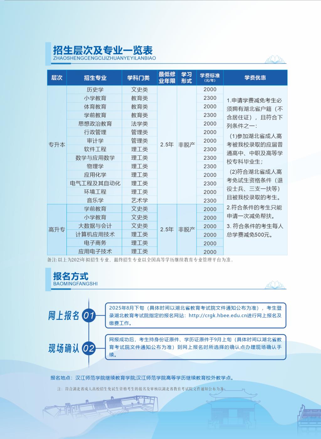 汉江师范学院2025年高等学历继续教育招生简章