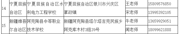 江西水利电力大学2025年高等学历继续教育招生简章 江西水利电力大学2025年高等学历继续教育招生简章