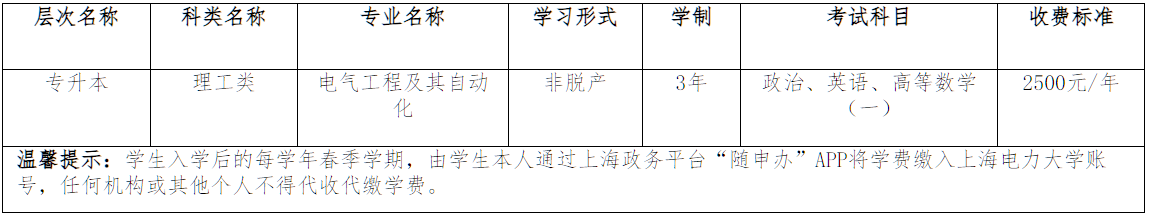 上海电力大学高等学历继续教育2025年招生简章(福建省) 上海电力大学高等学历继续教育2025年招生简章(福建省)