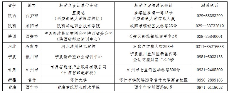 西安邮电大学2025年高等学历继续教育招生简章 西安邮电大学2025年高等学历继续教育招生简章