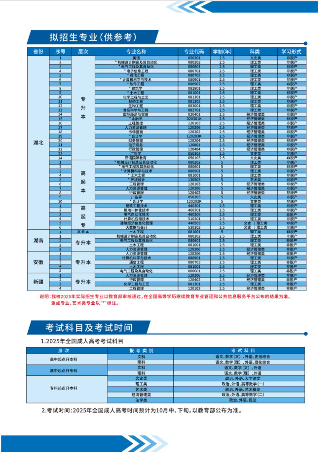 湖北工业大学2025年高等学历继续教育招生简章