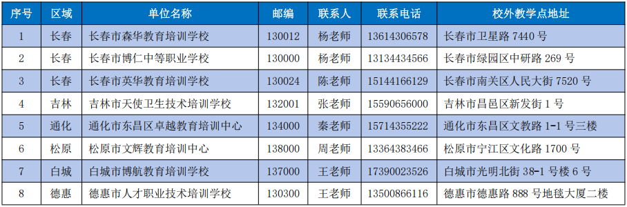北华大学2025年高等学历继续教育招生简章 北华大学2025年高等学历继续教育招生简章