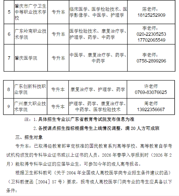 2025年南方医科大学成人高等教育招生简章