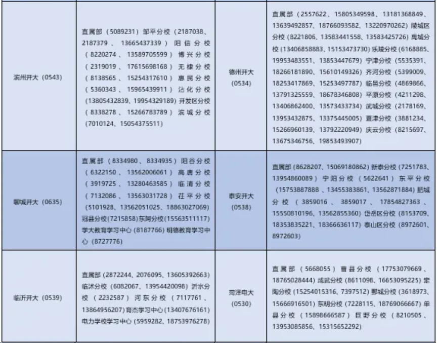 山东开放大学2025年秋季开放教育招生简章 山东开放大学2025年秋季开放教育招生简章