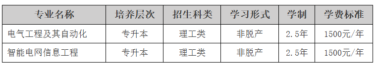 东北电力大学2025年成人高等教育招生简章 东北电力大学2025年成人高等教育招生简章