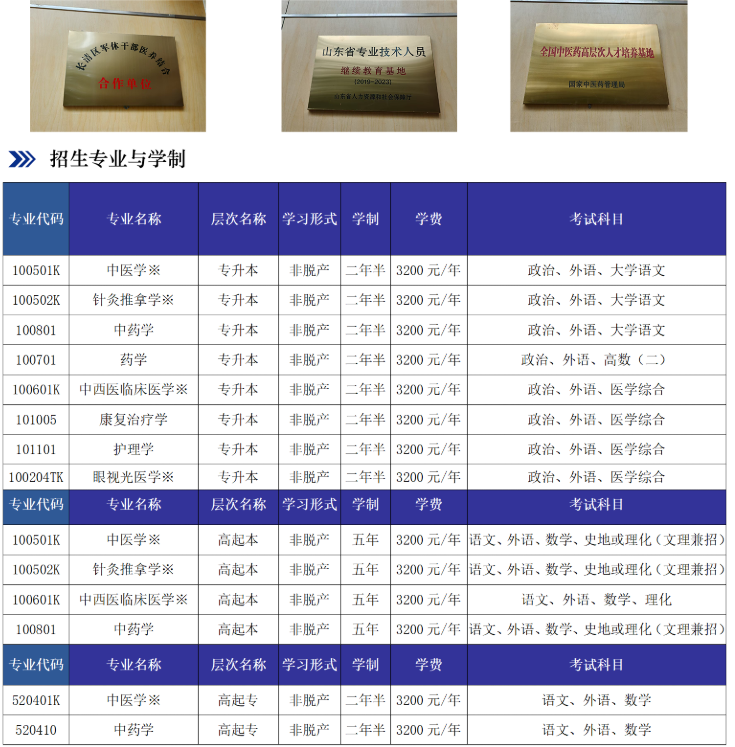 山东中医药大学2025年高等学历继续教育招生简章