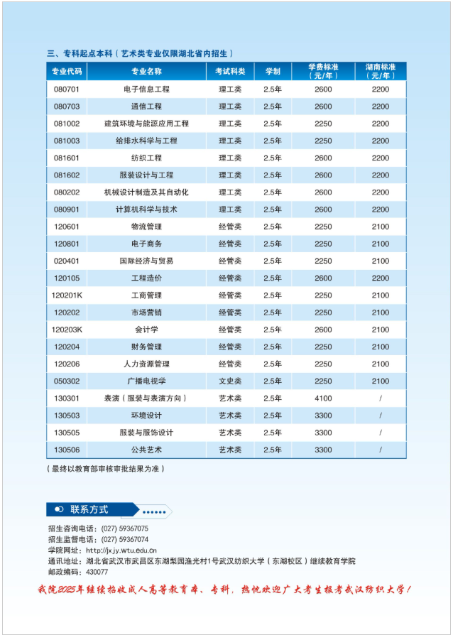 2025年武汉纺织大学高等学历继续教育招生简章