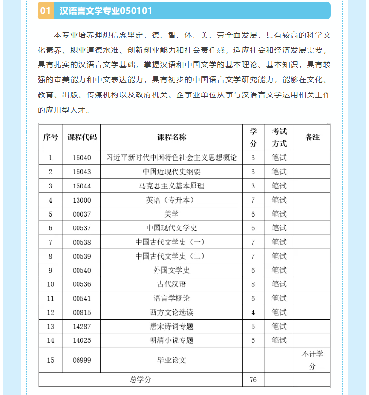 吉林师范大学自学考试本科“二学历”教育招生简章