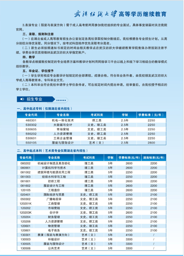 2025年武汉纺织大学高等学历继续教育招生简章