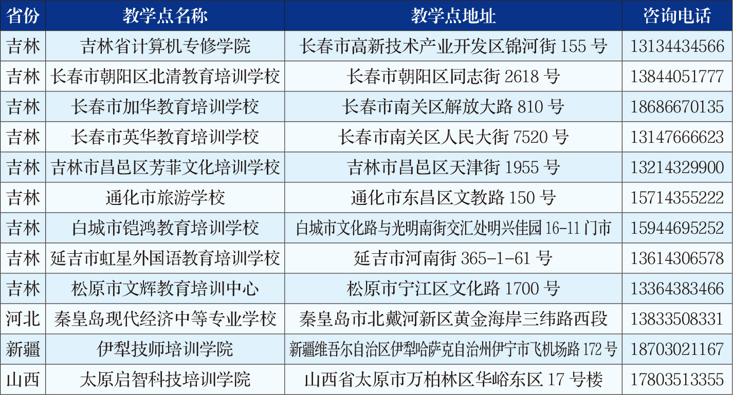 吉林师范大学2025年高等学历继续教育招生简章 吉林师范大学2025年高等学历继续教育招生简章