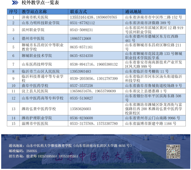 山东中医药大学2025年高等学历继续教育招生简章