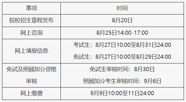 2025年北京市成人高考报名相关工作安排 2025年北京市成人高考报名相关工作安排