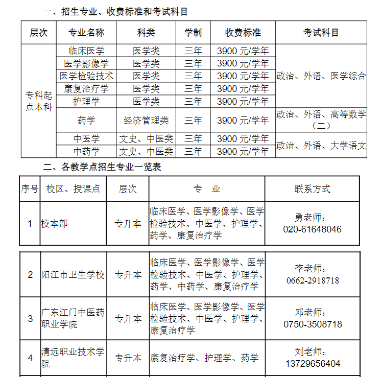 2025年南方医科大学成人高等教育招生简章