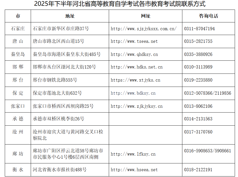 2025年下半年河北省高等教育自学考试理论课程补报考公告 2025年下半年河北省高等教育自学考试理论课程补报考公告
