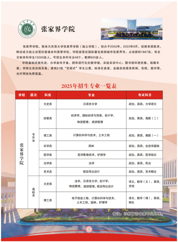 2025年招生简章