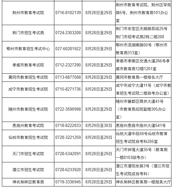 湖北省2025年10月高等教育自学考试网上报名须知 湖北省2025年10月高等教育自学考试网上报名须知