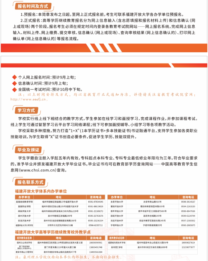 2025年高等学历继续教育招生简章
