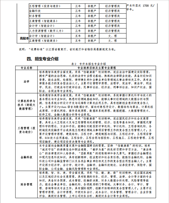 江西财经大学2025年高等学历继续教育招生简章