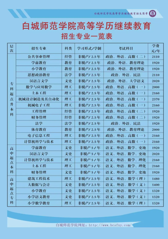 白城师范学院2025年成人高等学历招生简章 白城师范学院2025年成人高等学历招生简章
