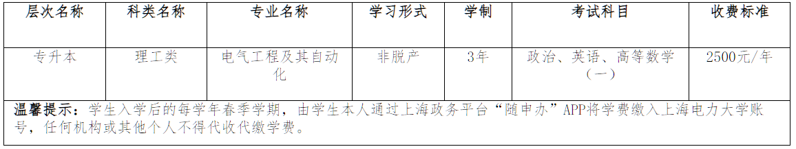 上海电力大学高等学历继续教育2025年招生简章(新疆维吾尔自治区) 上海电力大学高等学历继续教育2025年招生简章(新疆维吾尔自治区)