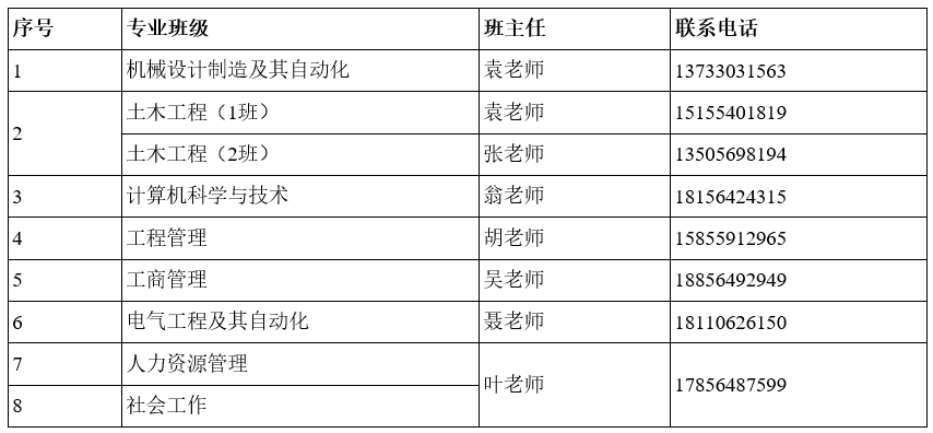 关于2025届高等学历继续教育(本科)毕业证书发放工作的通知 关于2025届高等学历继续教育(本科)毕业证书发放工作的通知