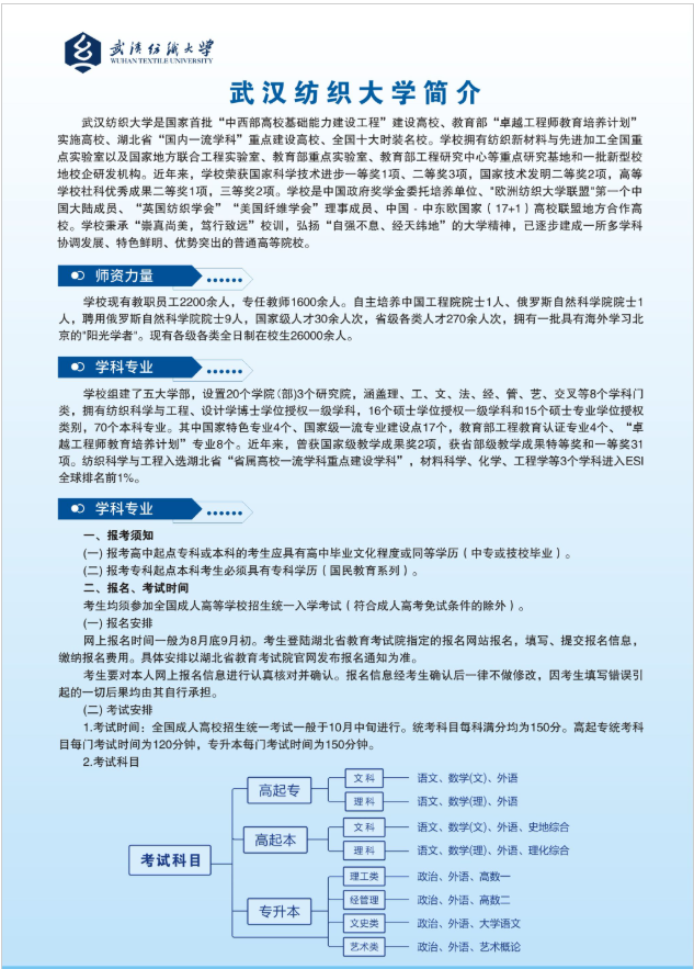 2025年武汉纺织大学高等学历继续教育招生简章