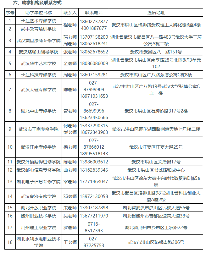 湖北工业大学2025年高等教育自学考试非全日制(专科、专升本)教育招生简章 湖北工业大学2025年高等教育自学考试非全日制(专科、专升本)教育招生简章