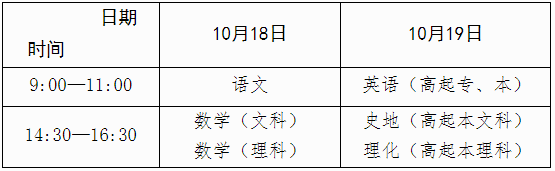 2025年全国成人高考统一考试时间安排表 2025年全国成人高考统一考试时间安排表