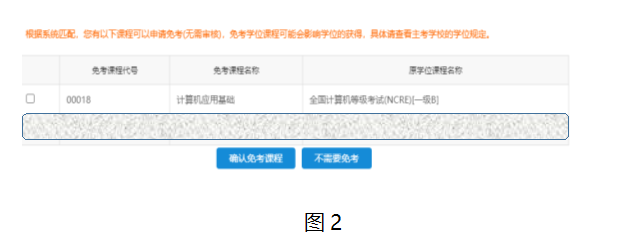 江苏省2025年下半年高等教育自学考试课程免考申请通告 江苏省2025年下半年高等教育自学考试课程免考申请通告
