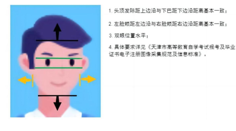 2025年下半年天津市高等教育自学考试省际转考申请通知 2025年下半年天津市高等教育自学考试省际转考申请通知